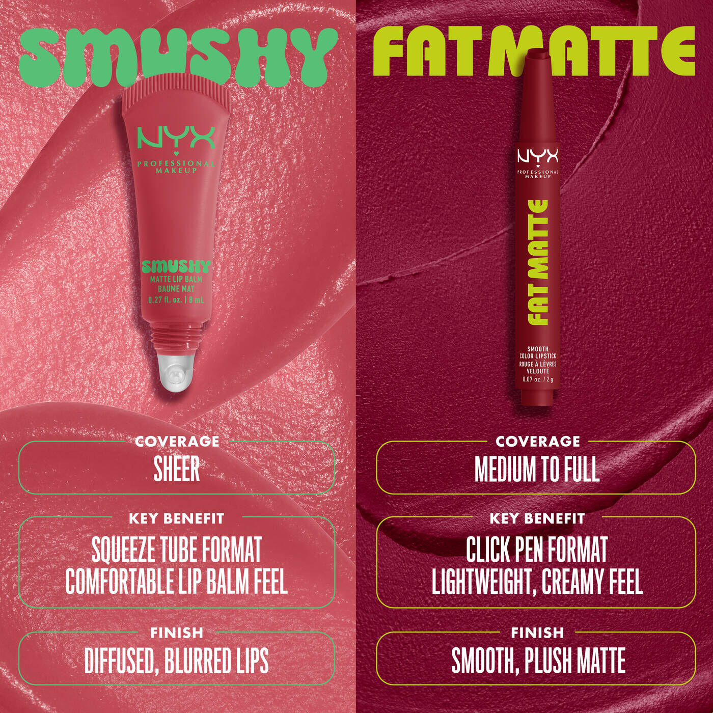 FAT MATE SLICK CLICK