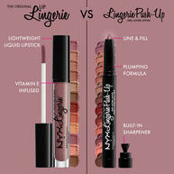 PINTALABIOS PERMANENTE LIP LINGERIE PUSH-UP